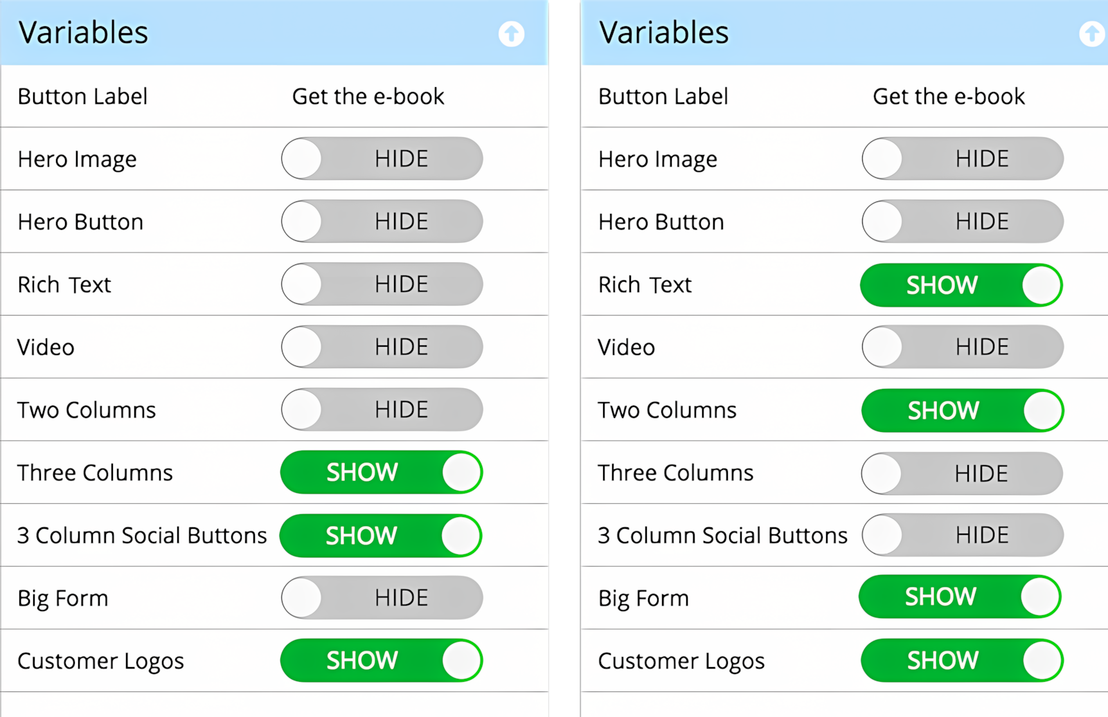 example of cms variables