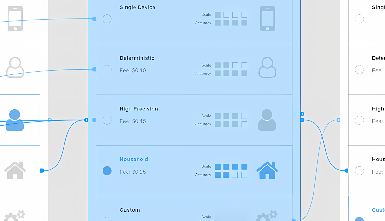 Prototype showing paths
