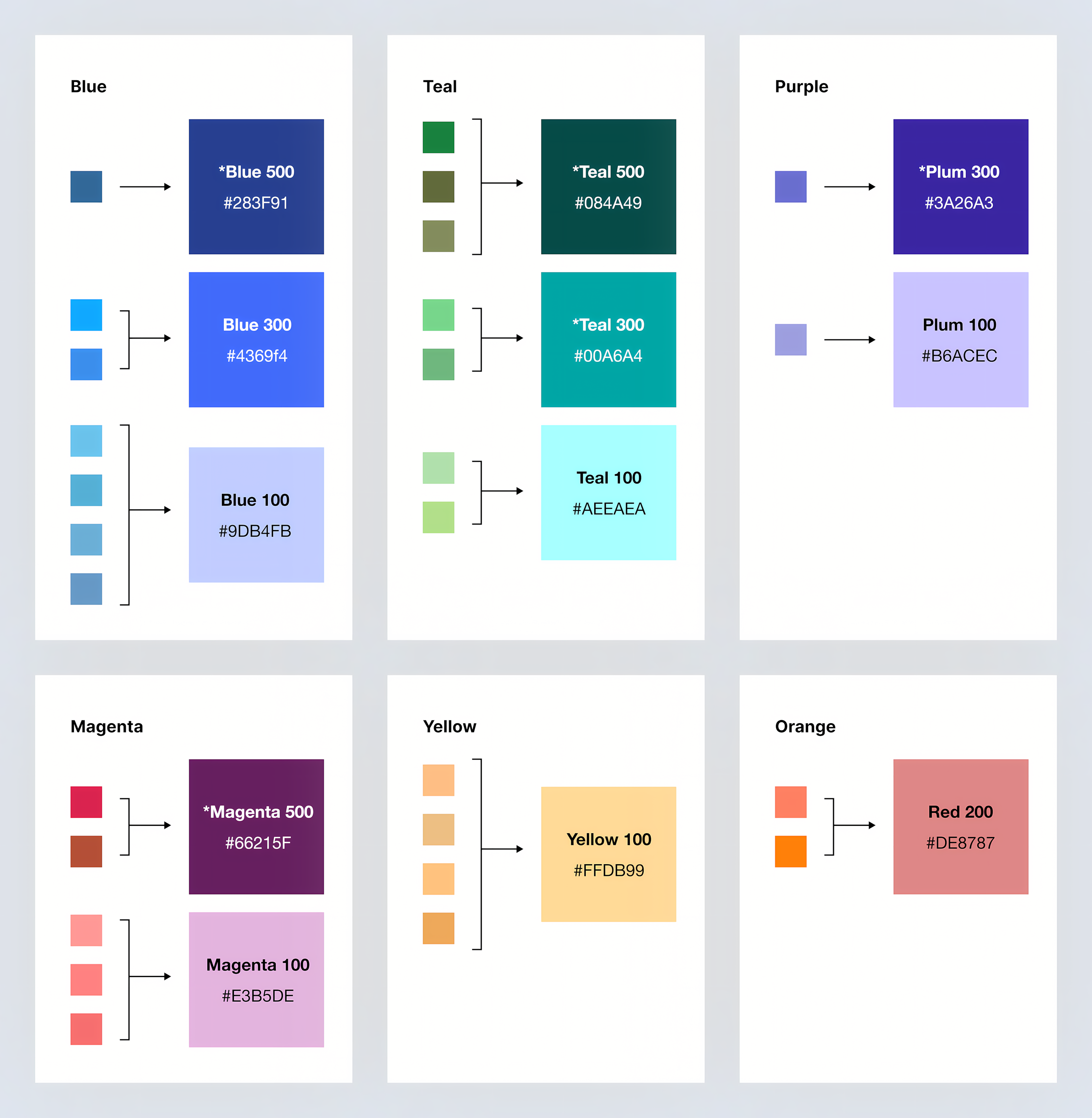 Color palette consolidation demonstrating unified brand system implementation