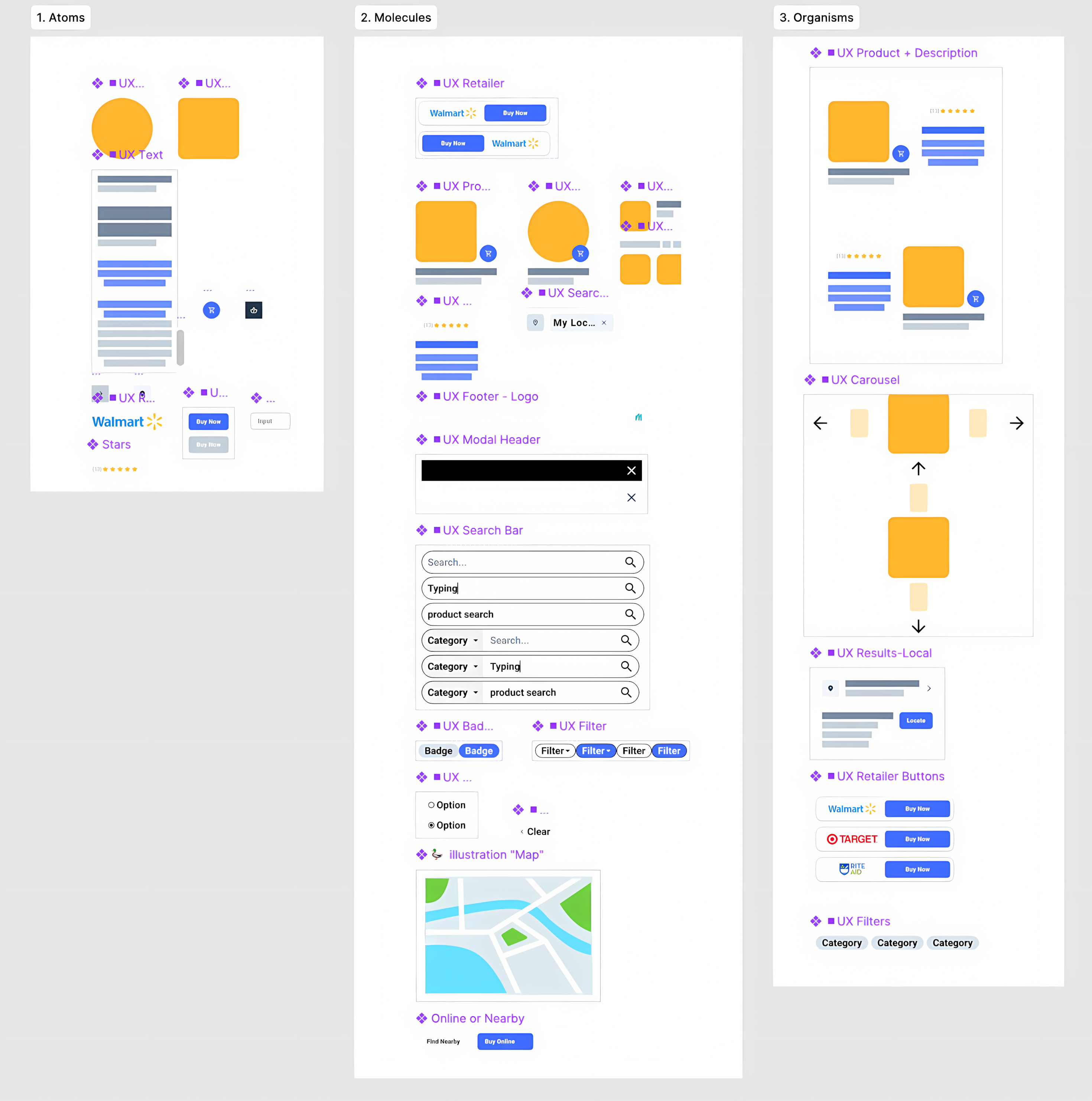 Comprehensive modular library of UX components