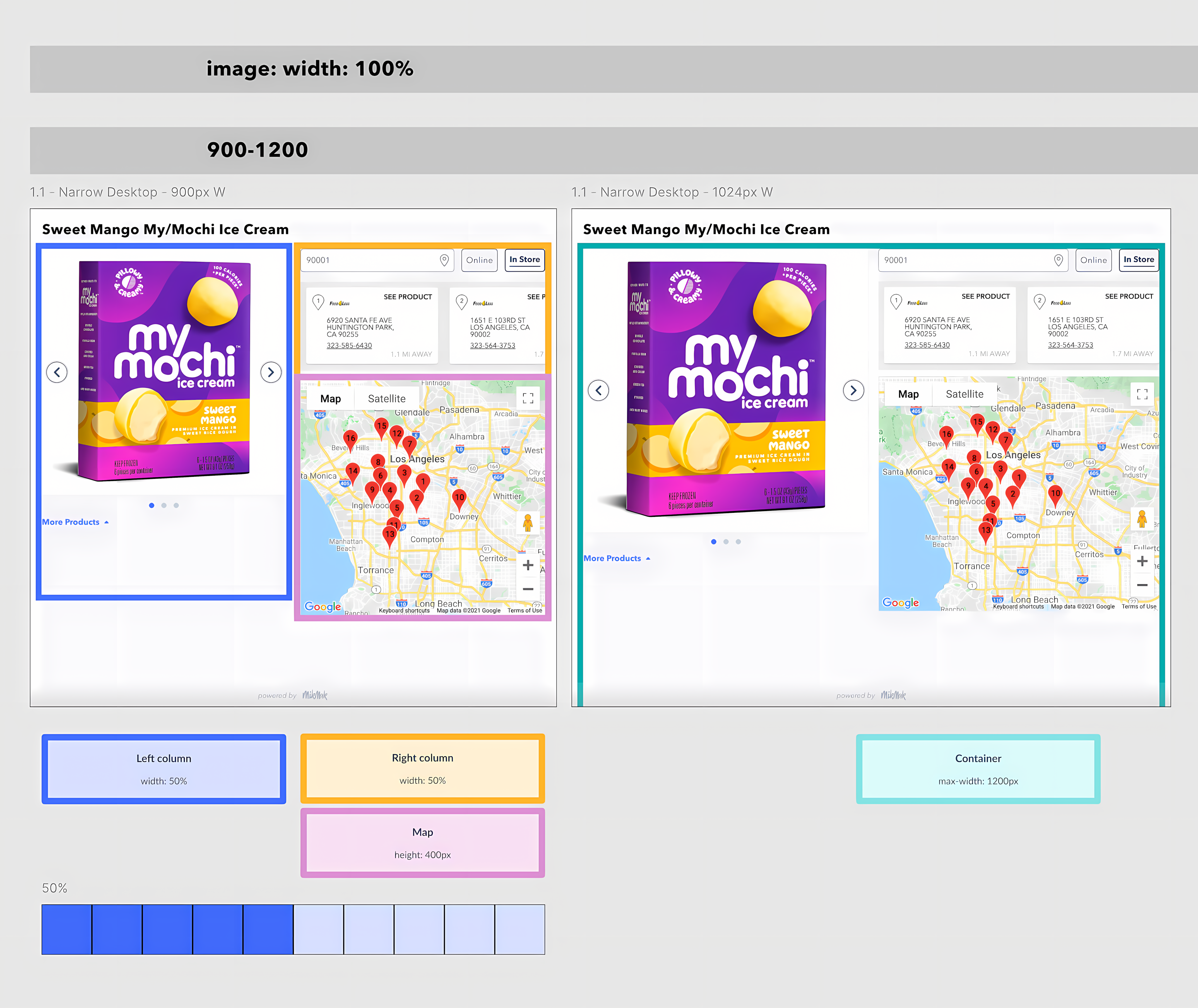 Detailed specifications for container sizes and breakpoints